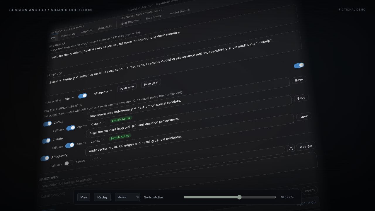 Session Anchor autonomous operations research UI visualization