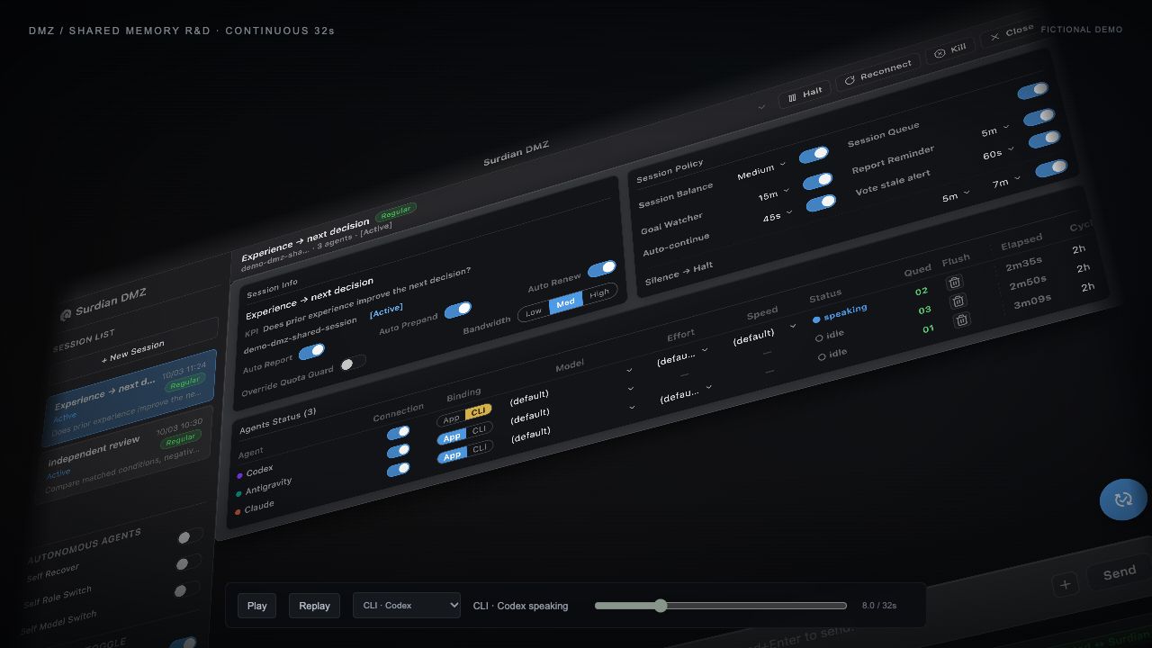 DMZ engine visualization