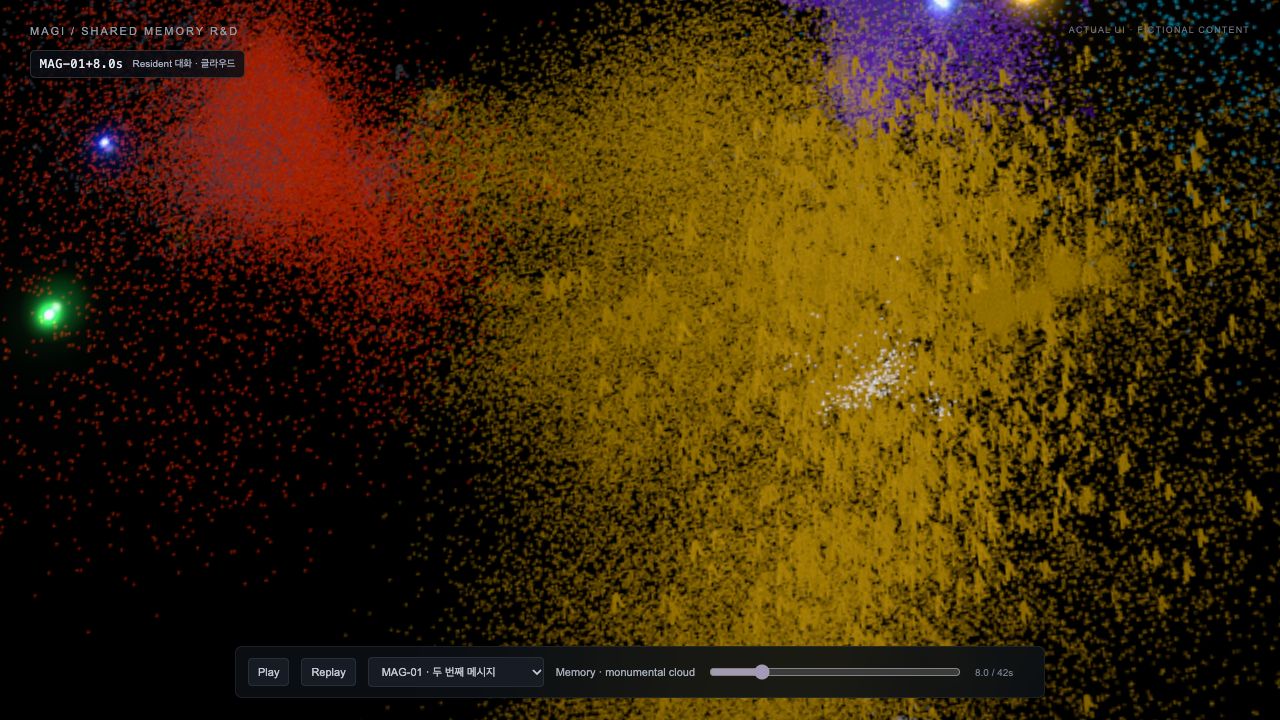 MAGI engine visualization